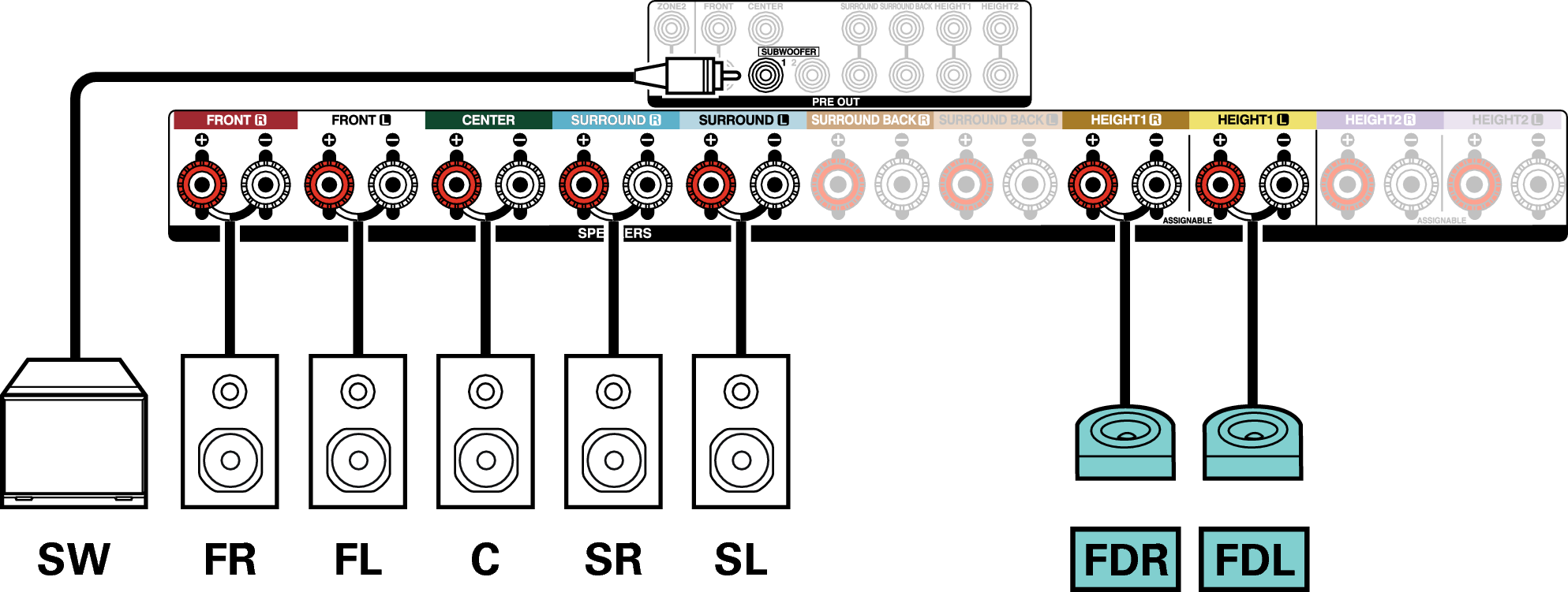 Conne SP 7.1 FD X36E3